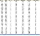 Dynotest%20Polaris%20800%20Rmk%20Assault%202012%20test%202%20HSK%20STOCK%20standard.jpg