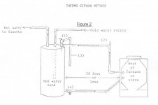 thermo-siphon.jpg