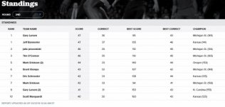 2016 Round 2 Bracket (500x238).jpg