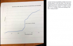 KRC rainfall.png