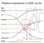 2020 so far.jpg