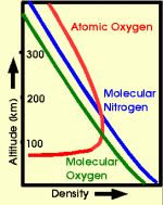 density.gif